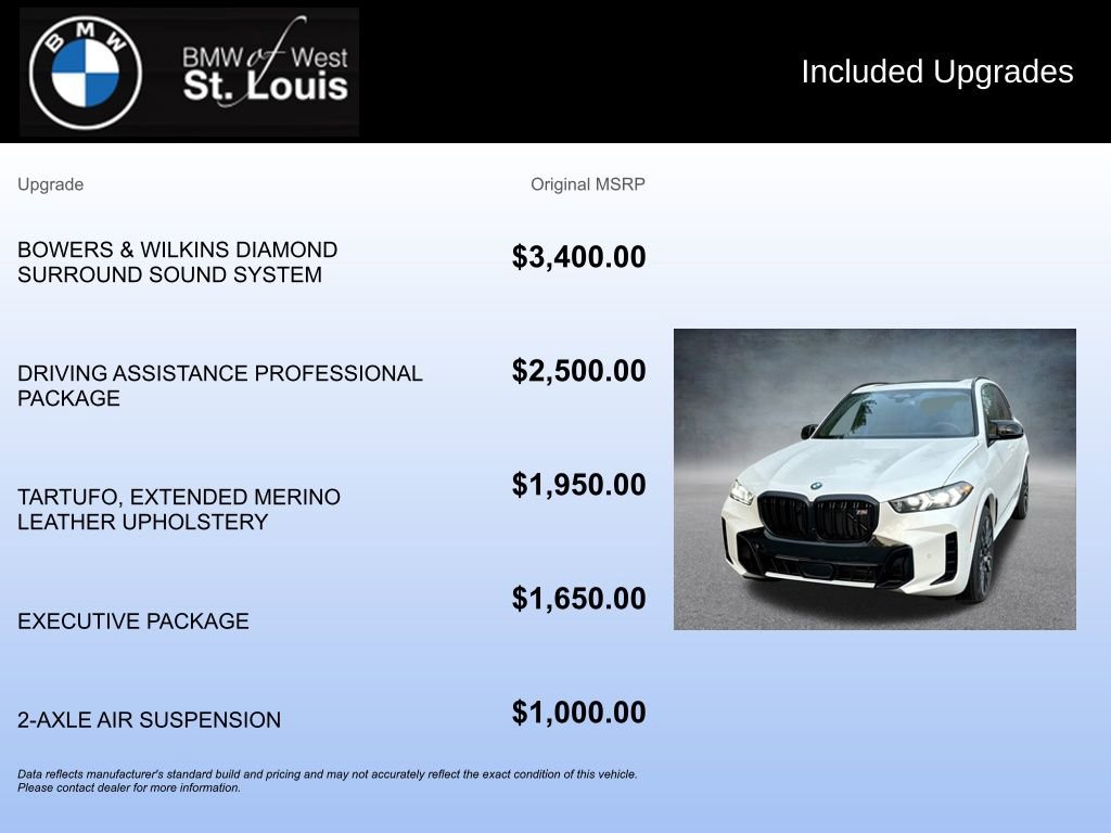 New 2026 BMW X5 M60i image 17