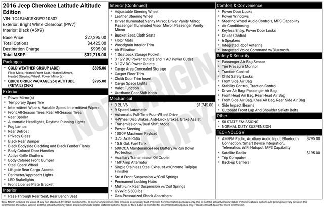 Used 2016 Jeep Cherokee Latitude w/ Cold Weather Group image 5