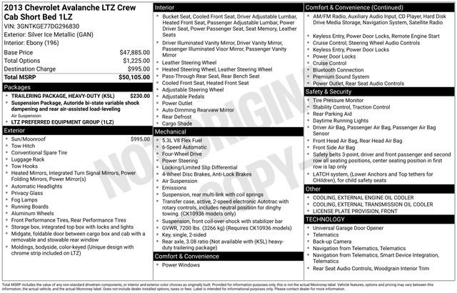 Used 2013 Chevrolet Avalanche LTZ image 4