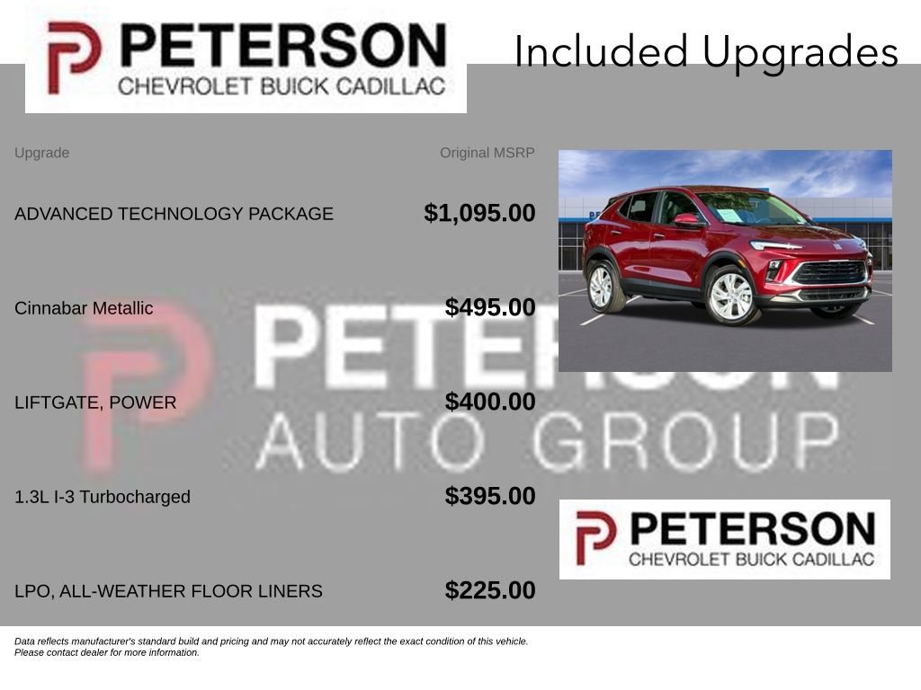 Certified 2024 Buick Encore GX Preferred w/ Advanced Technology Package FWD image 11