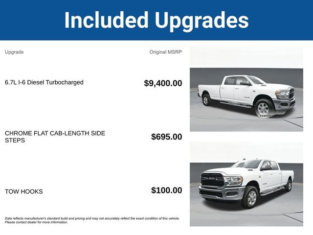 Used 2021 RAM 2500 Big Horn image 5