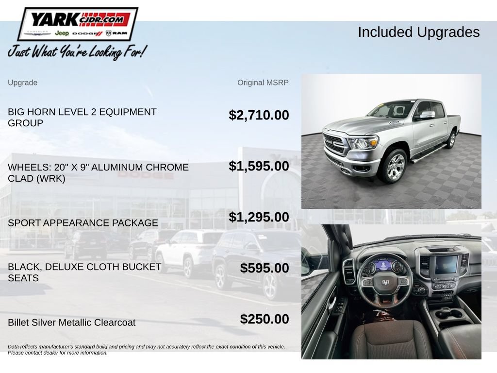 Certified 2022 RAM 1500 Big Horn AWD/4WD image 5