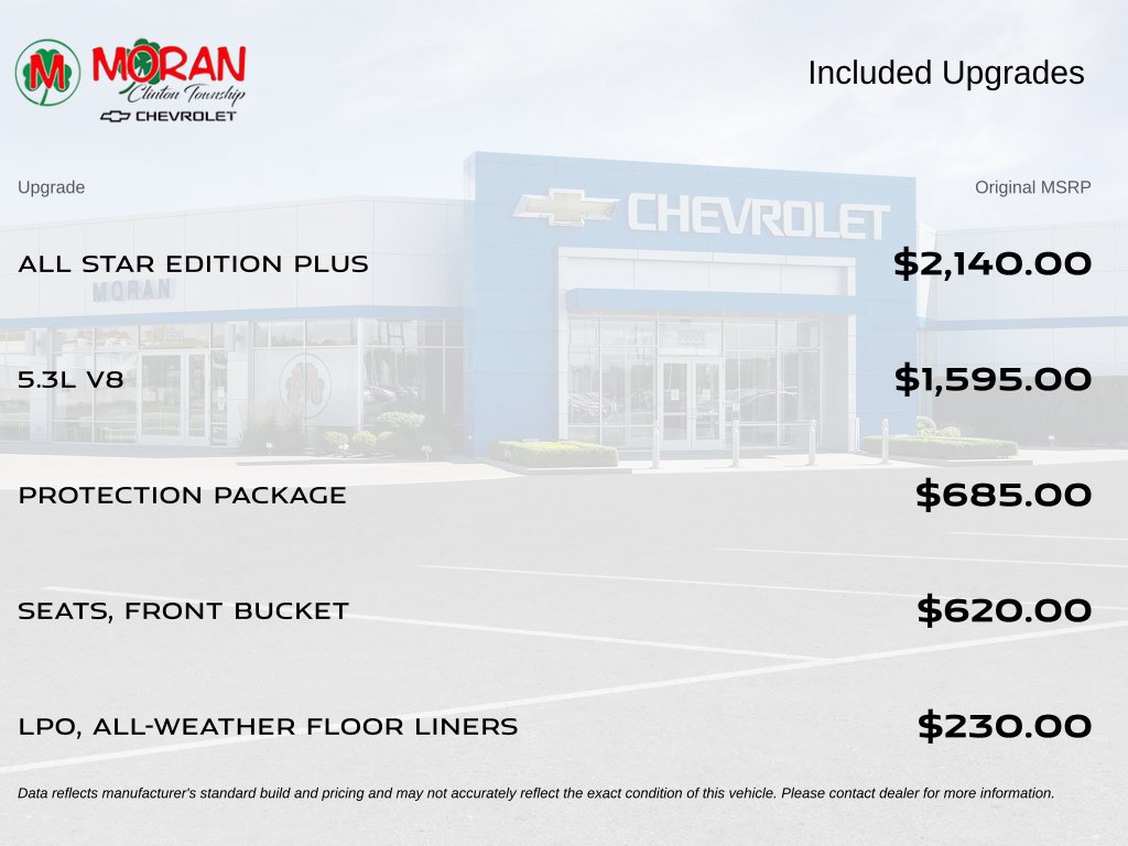 Certified 2024 Chevrolet Silverado 1500 RST w/ All Star Edition Plus AWD/4WD image 5