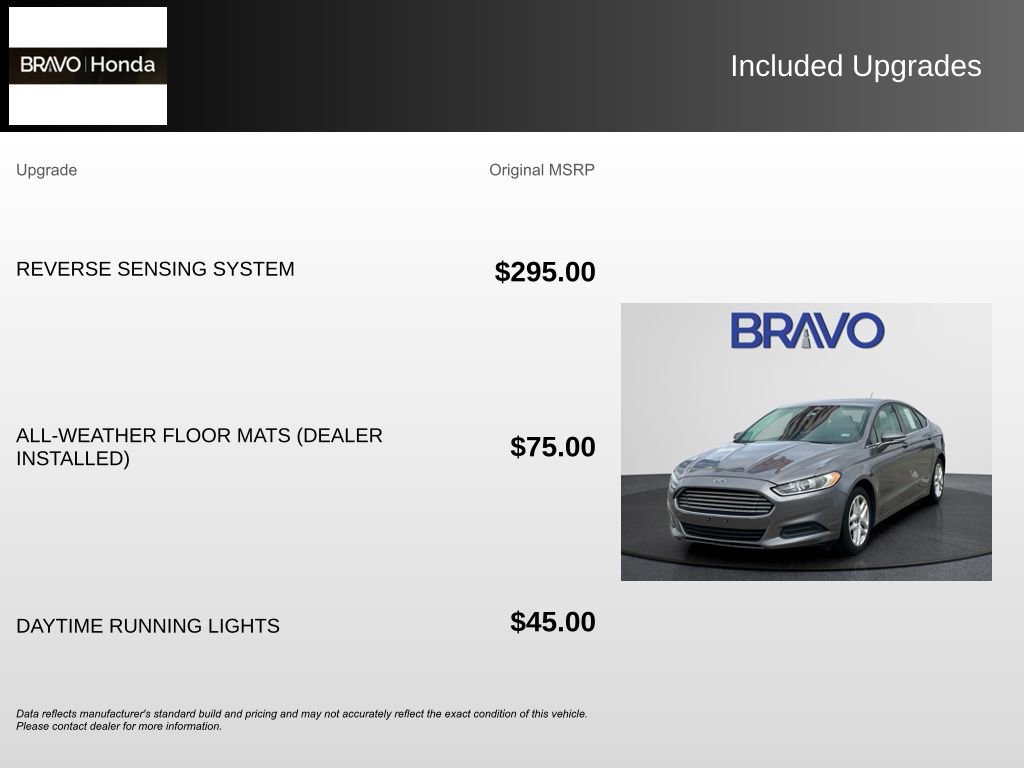 Used 2014 Ford Fusion SE image 5