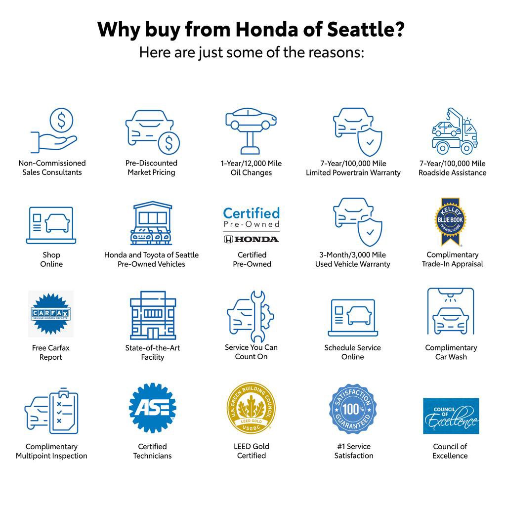 New 2026 Honda Prologue Elite image 2