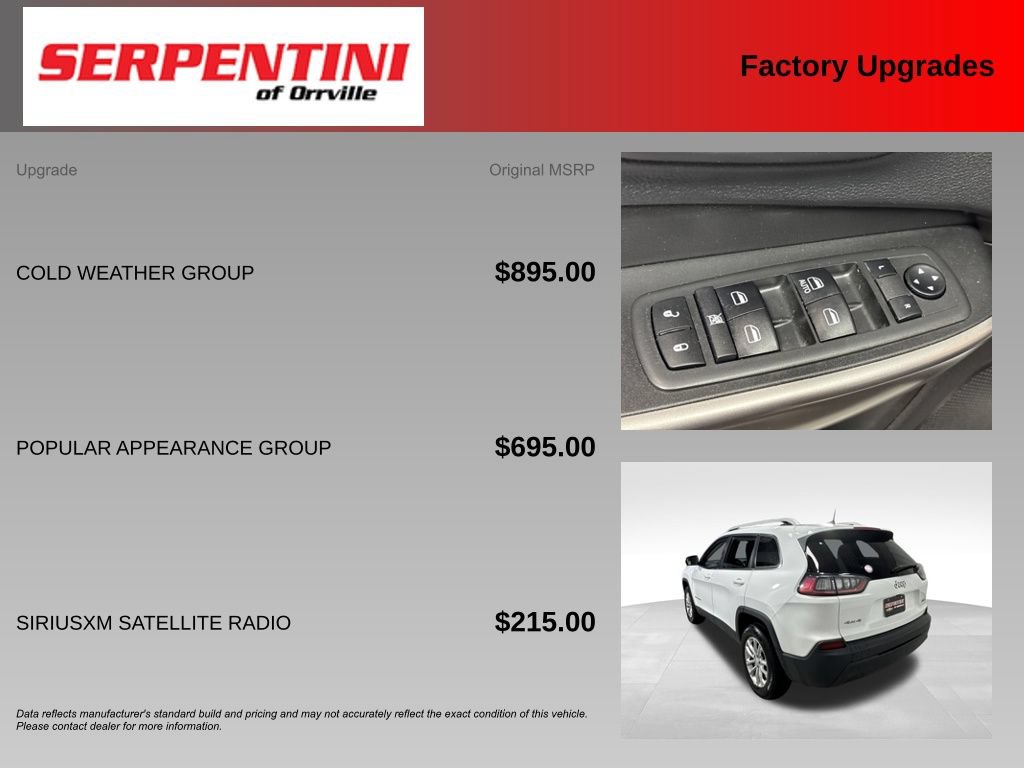 Used 2019 Jeep Cherokee Latitude w/ Cold Weather Group AWD/4WD image 6