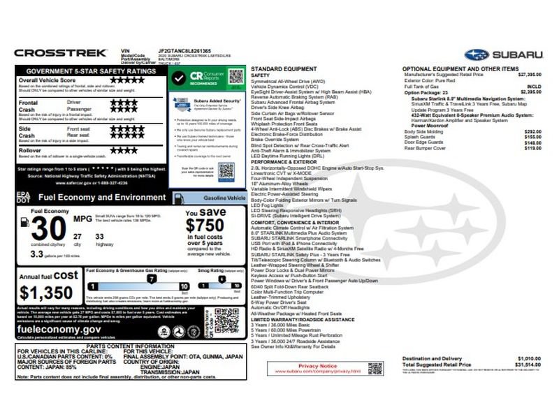 Used 2020 Subaru Crosstrek 2.0i Limited w/ Moonroof Package w/Navigation AWD/4WD image 8