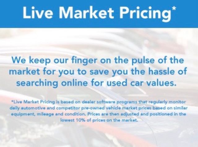 Used 2024 Honda Ridgeline Sport image 19