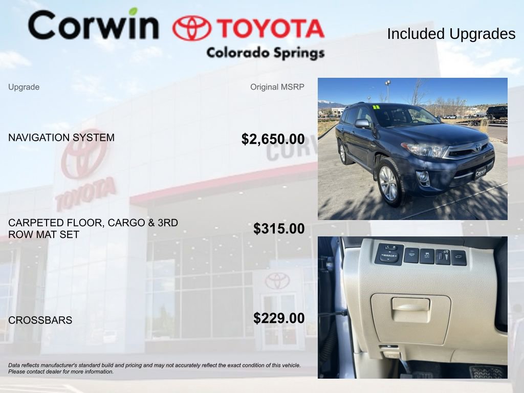 Used 2011 Toyota Highlander Limited image 4