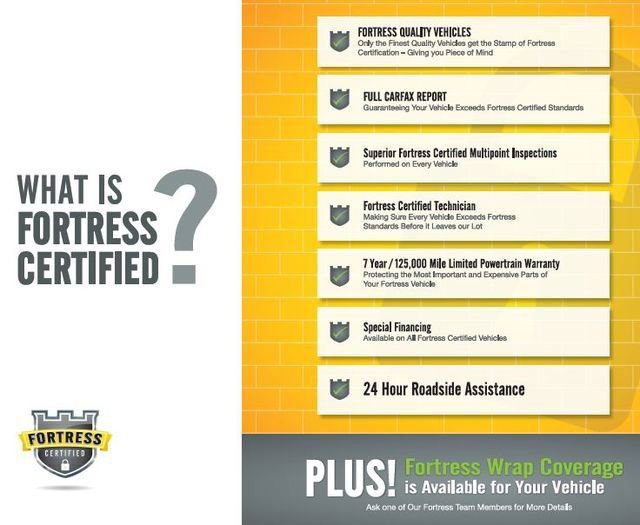 Used 2021 Jeep Wrangler Sport image 2