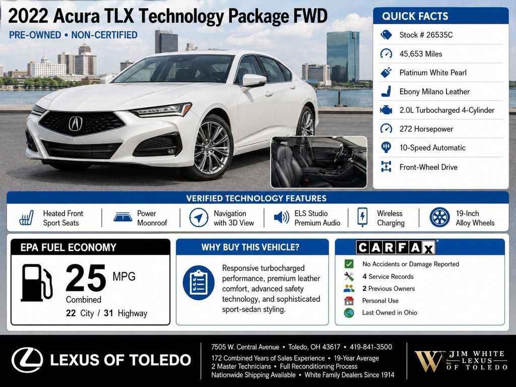Used 2022 Acura TLX w/ Technology Package