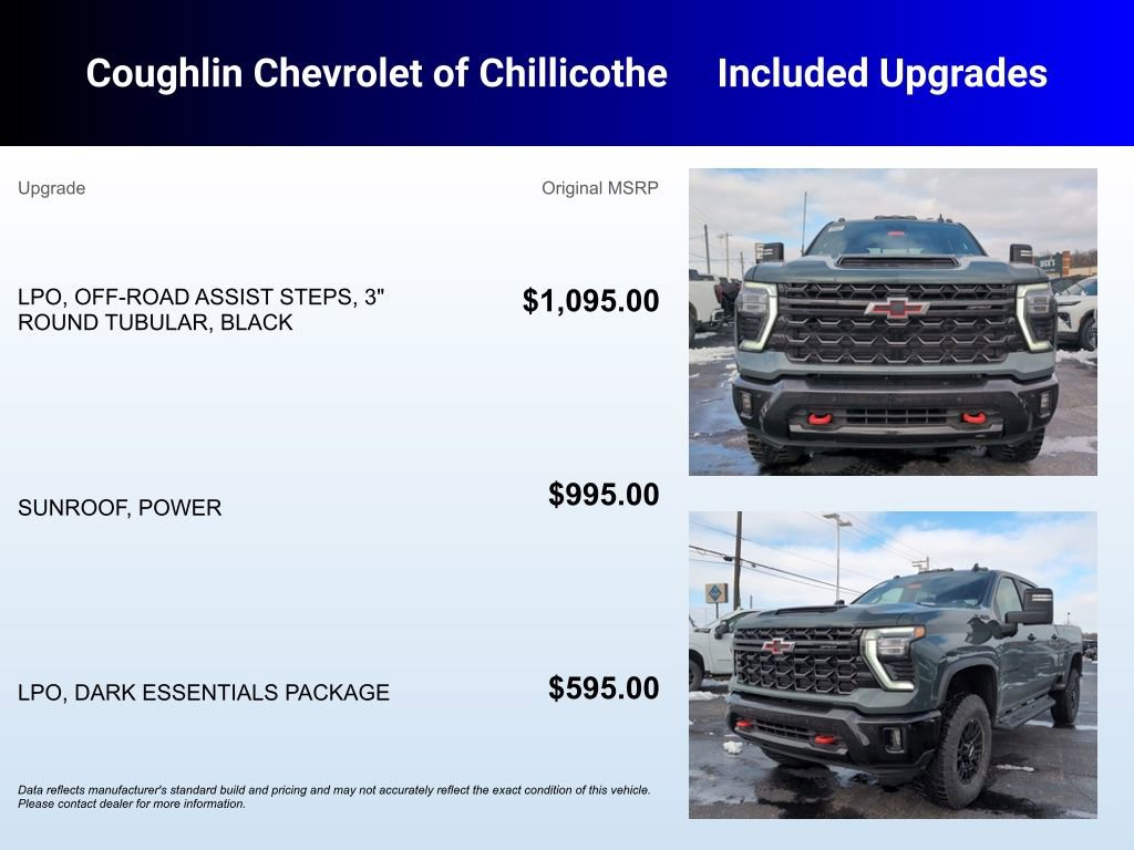 New 2026 Chevrolet Silverado 2500 ZR2 w/ LPO, Dark Essentials Package video 3