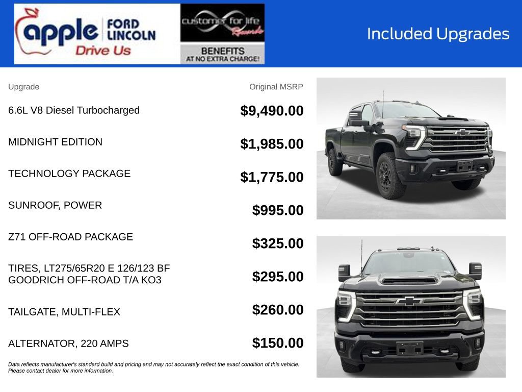 Used 2024 Chevrolet Silverado 2500 High Country w/ Midnight Edition AWD/4WD image 4