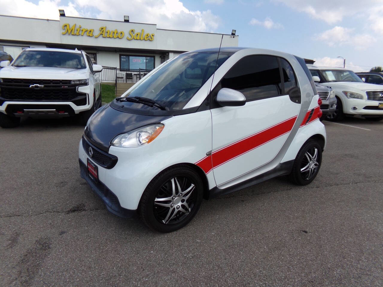 Used 2015 smart fortwo passion