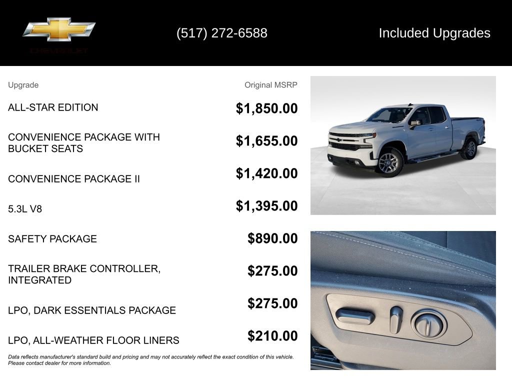 Certified 2020 Chevrolet Silverado 1500 RST w/ All-Star Edition image 5