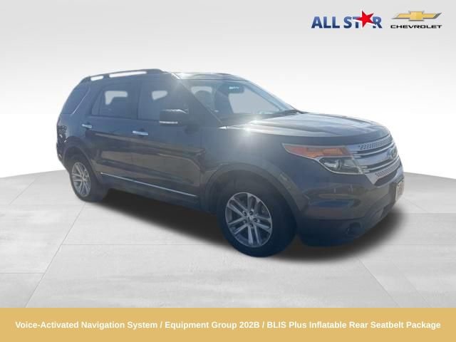 Used 2015 Ford Explorer XLT w/ Equipment Group 202B