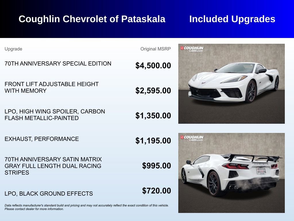 Used 2023 Chevrolet Corvette Stingray Premium Conv image 3