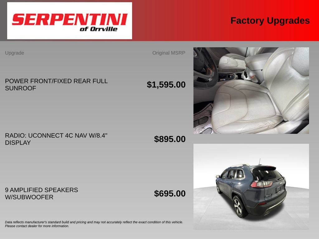 Used 2019 Jeep Cherokee Limited AWD/4WD image 6