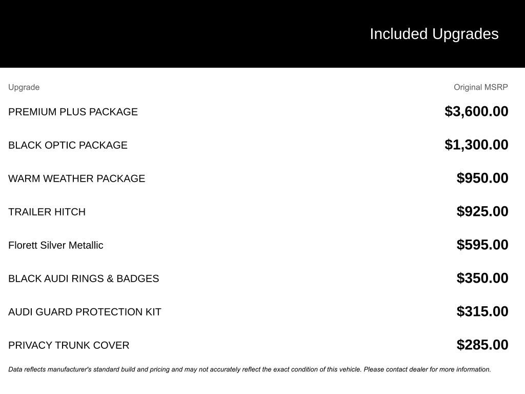 Used 2023 Audi Q5 2.0T Premium Plus w/ Premium Plus Package image 4