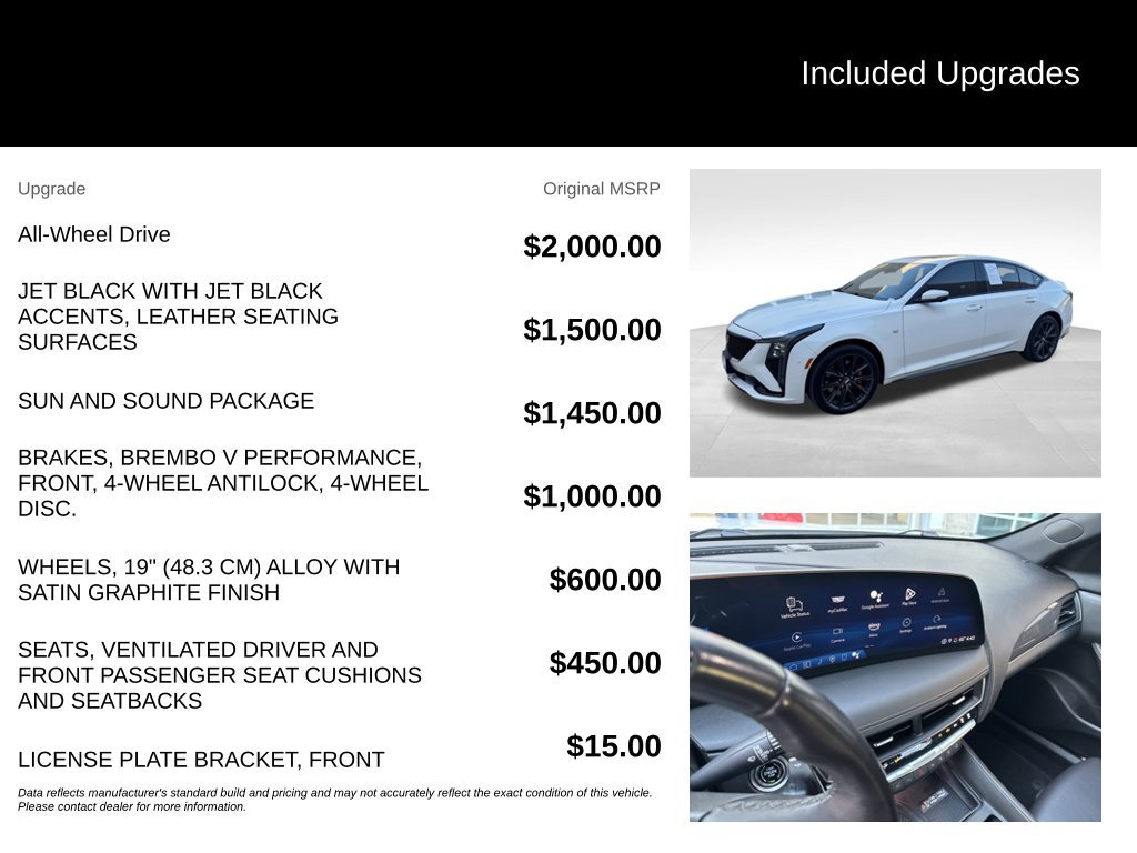 Certified 2025 Cadillac CT5 Sport w/ Sun And Sound Package AWD/4WD image 7