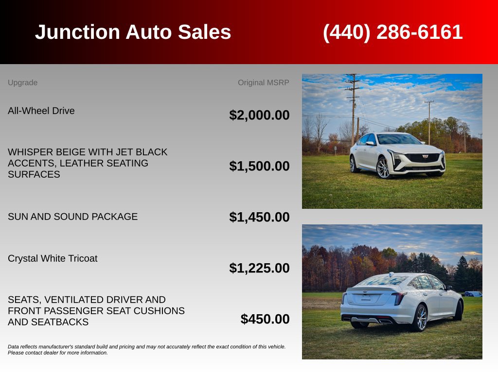 Used 2025 Cadillac CT5 Sport AWD/4WD image 5