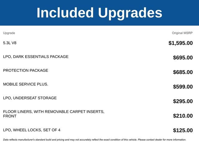 New 2025 Chevrolet Silverado 1500 RST w/ LPO, Dark Essentials Package image 5