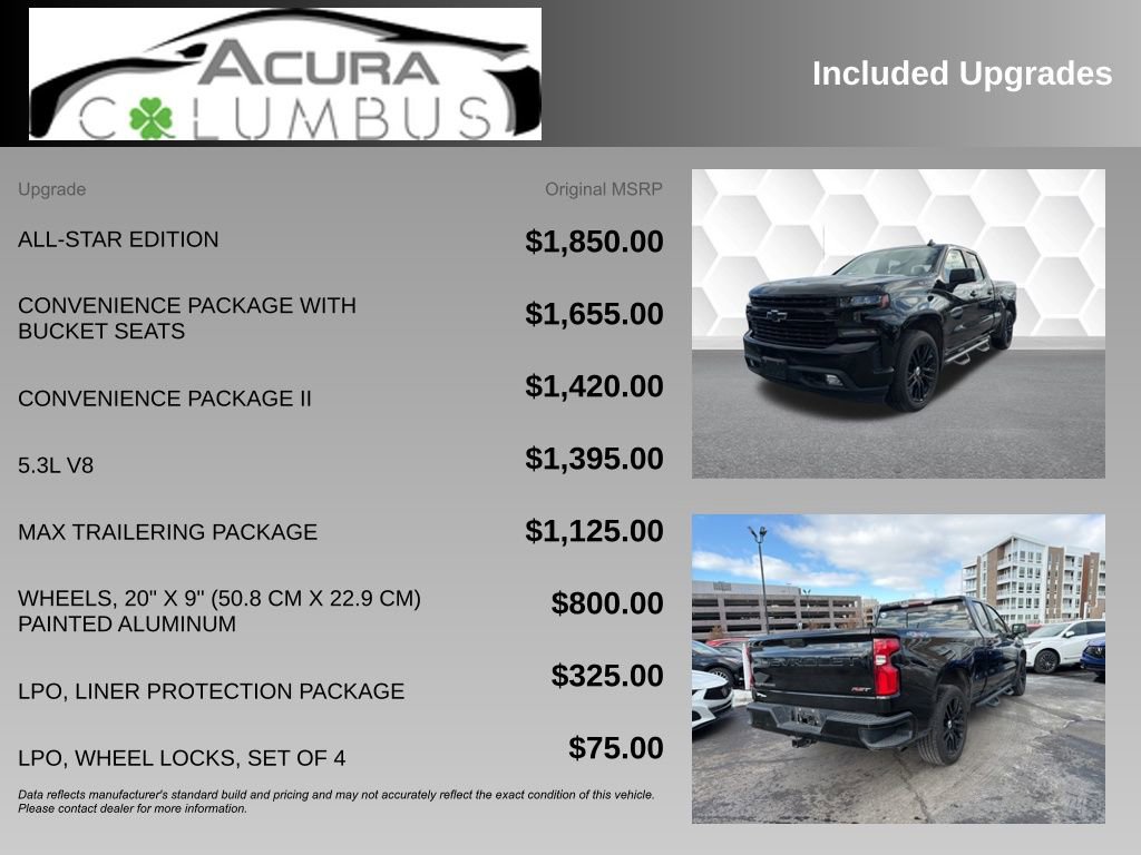 Used 2020 Chevrolet Silverado 1500 RST w/ All-Star Edition image 6