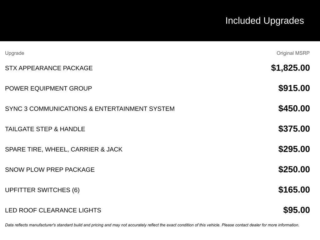 Used 2020 Ford F350 XL w/ STX Appearance Package AWD/4WD image 5