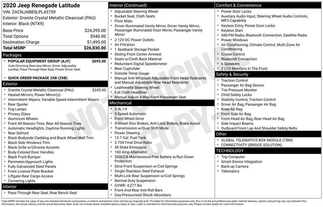 Used 2020 Jeep Renegade Latitude w/ Popular Equipment Group FWD image 5
