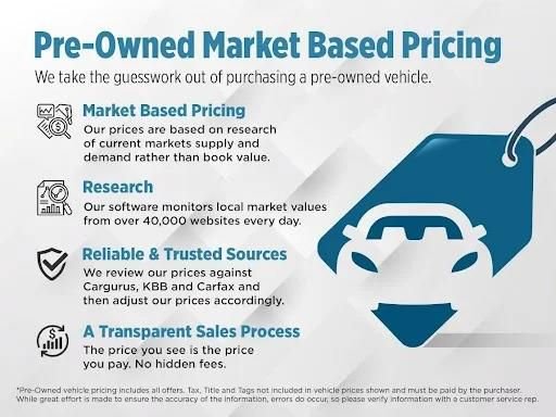 Used 2024 BMW X4 xDrive30i w/ Parking Assistance Package AWD/4WD image 37