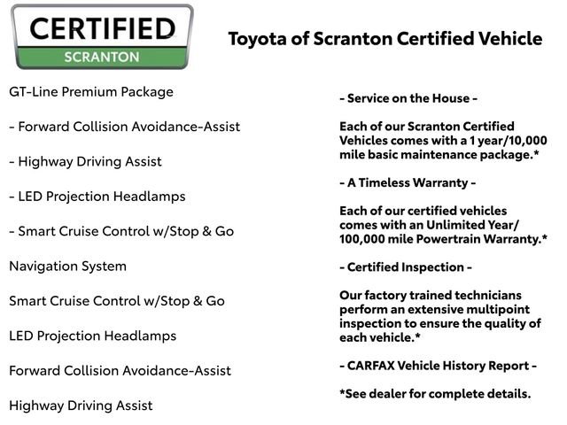 Used 2023 Kia K5 GT-Line w/ GT-Line Premium Package AWD/4WD image 2