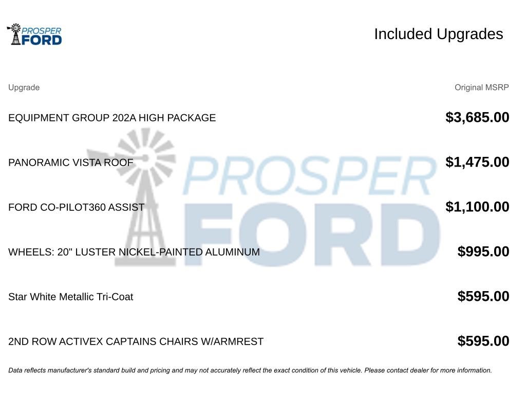 Used 2021 Ford Expedition XLT image 3