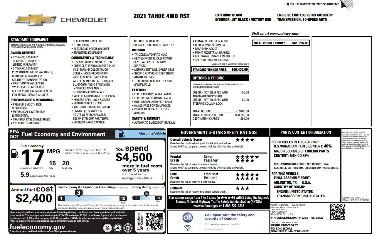 Used 2021 Chevrolet Tahoe RST image 1