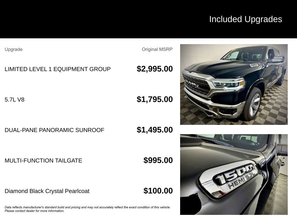Used 2020 RAM 1500 Limited image 6