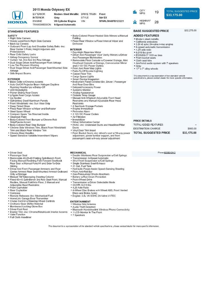 Used 2015 Honda Odyssey EX image 3