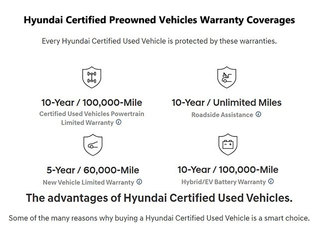 Certified 2023 Hyundai Tucson Limited w/ Cargo Package image 2