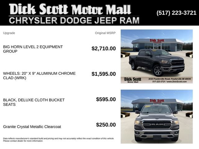 Used 2022 RAM 1500 Big Horn AWD/4WD image 5