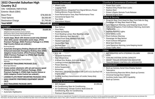 Certified 2022 Chevrolet Suburban High Country w/ Premium Package AWD/4WD image 36
