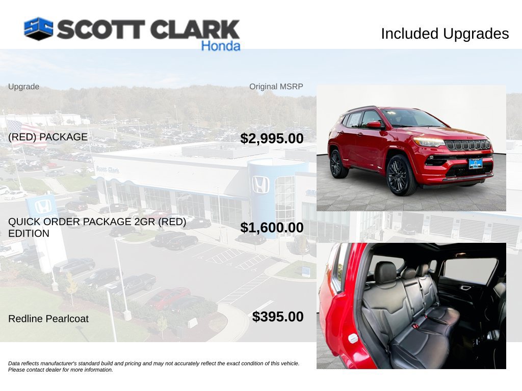 Used 2022 Jeep Compass Limited w/ (RED) Package AWD/4WD image 8