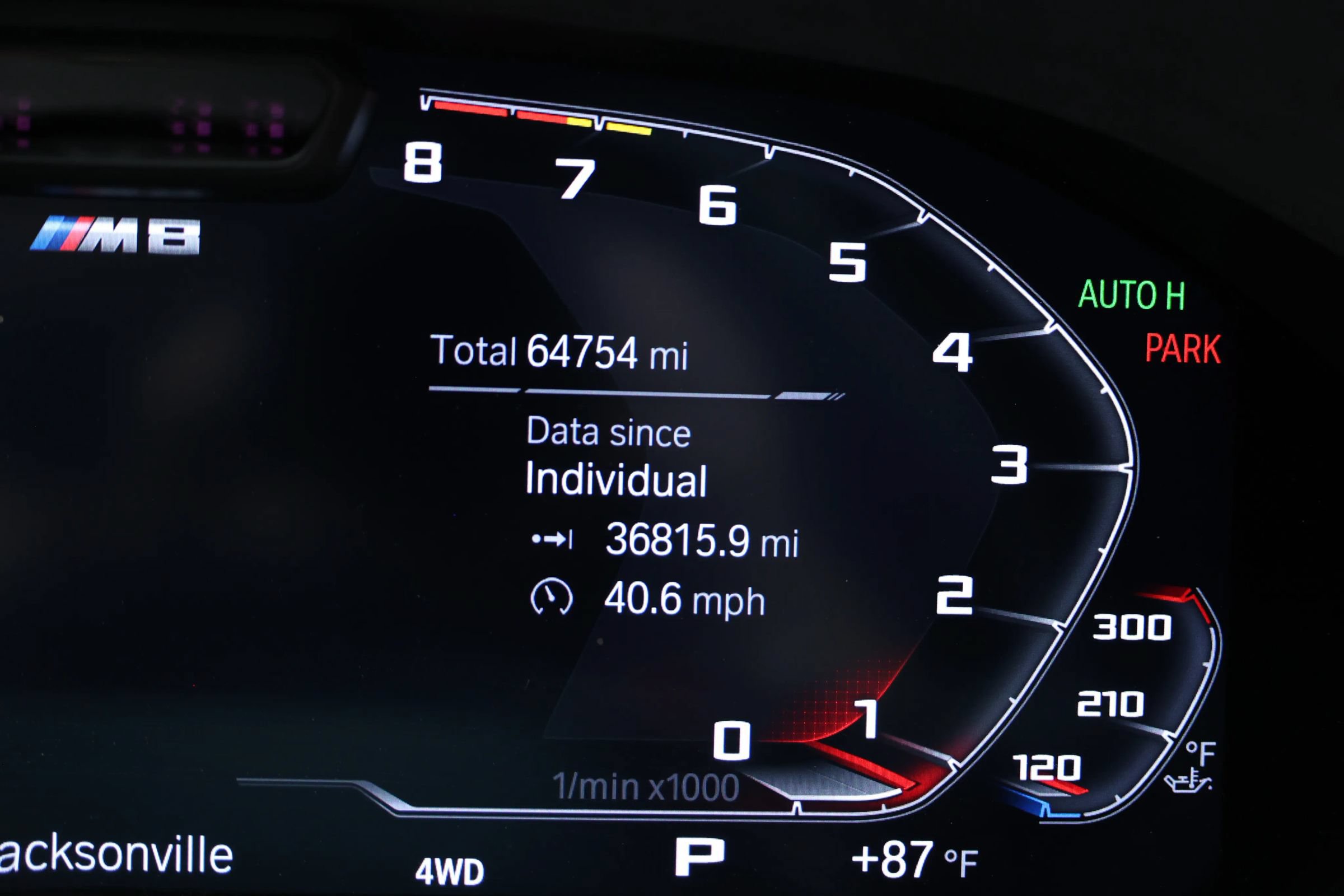 Used 2023 BMW M8 Gran Coupe xDrive Competition AWD/4WD image 31
