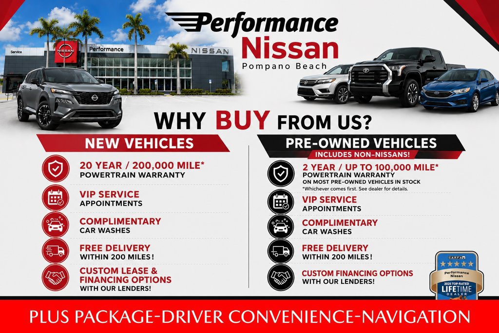 Used 2019 Dodge Challenger SXT w/ Plus Package RWD image 4