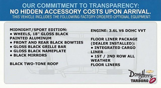 New 2025 Chevrolet Blazer LT w/ Midnight/Sport Edition image 5