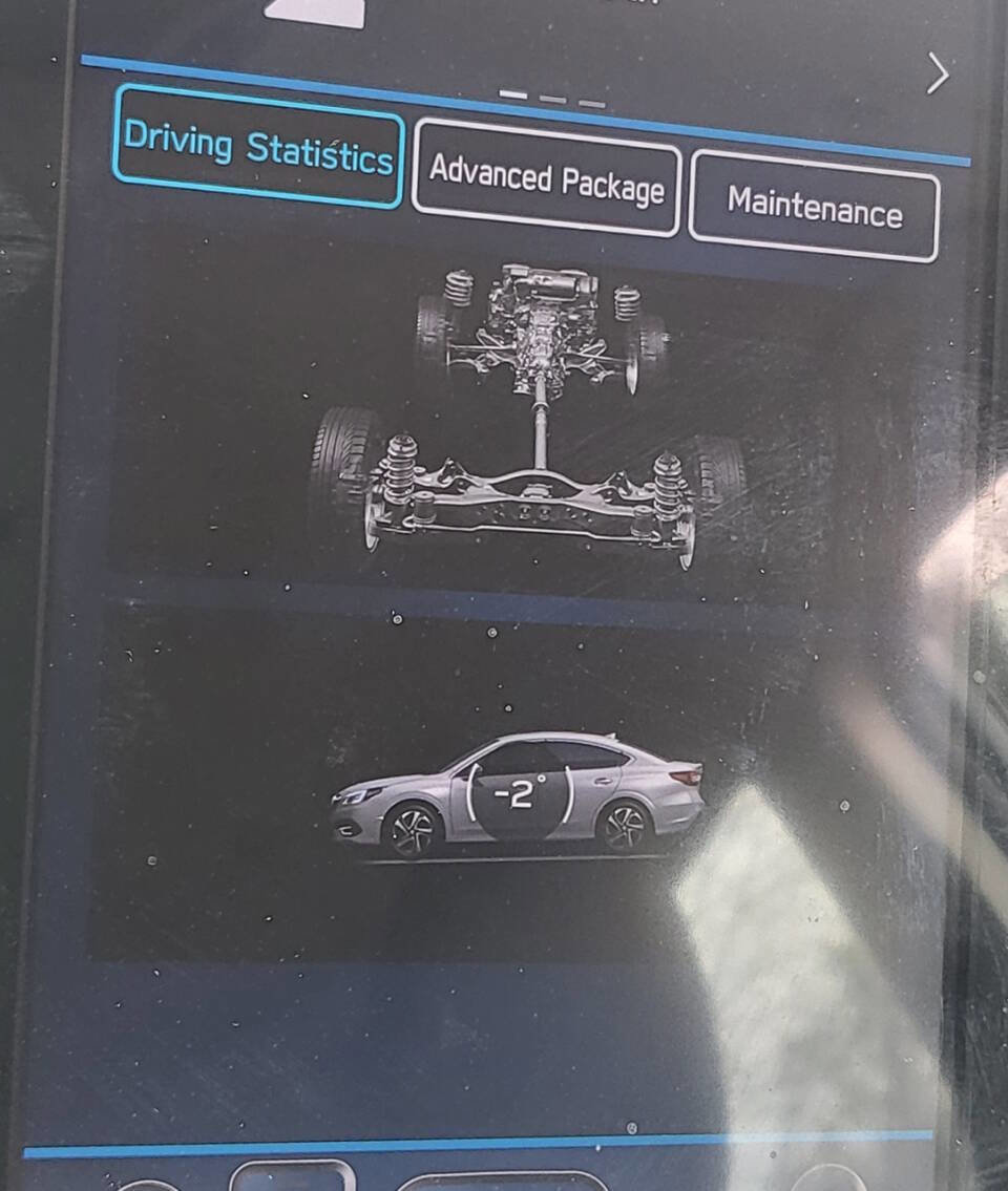 Used 2021 Subaru Legacy Premium image 29