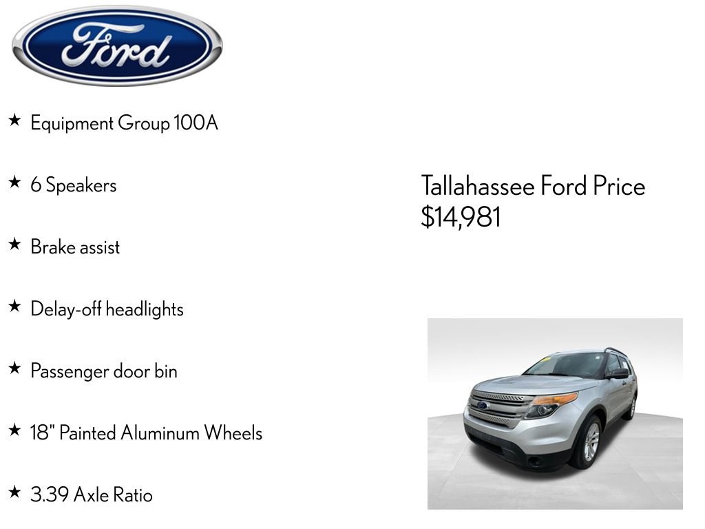 Used 2015 Ford Explorer FWD image 4