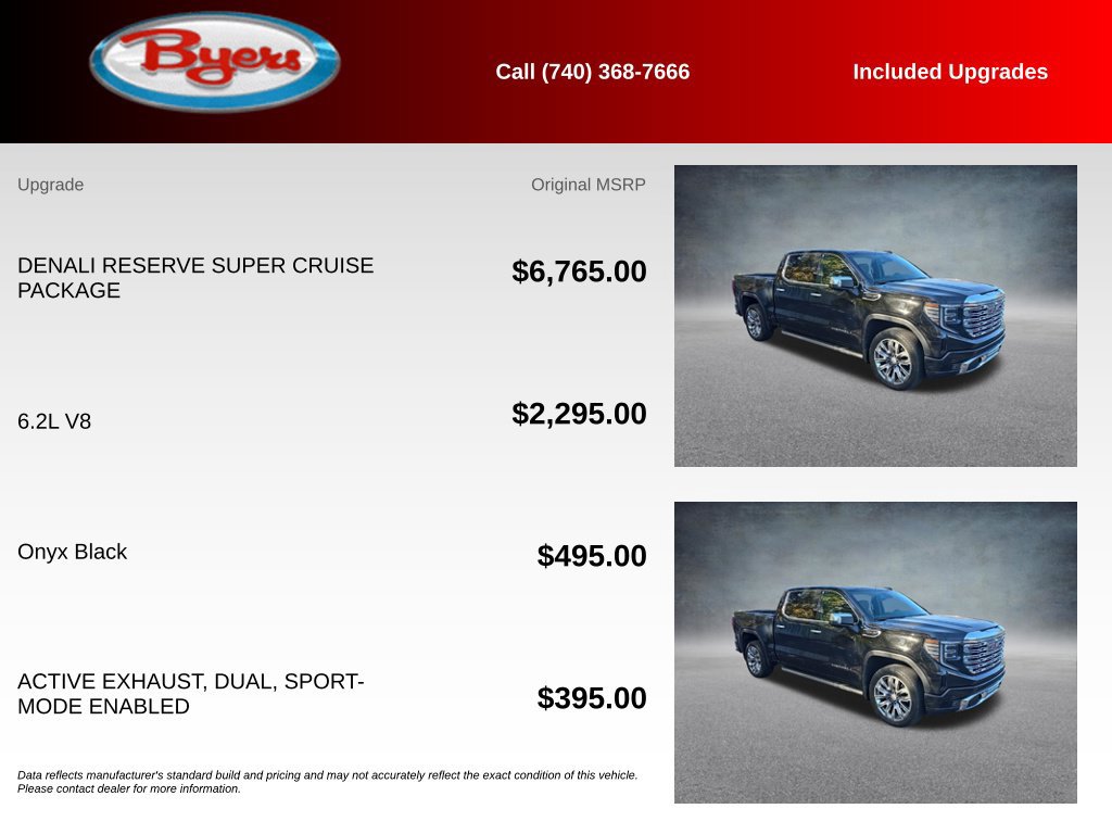 Used 2024 GMC Sierra 1500 Denali AWD/4WD image 5