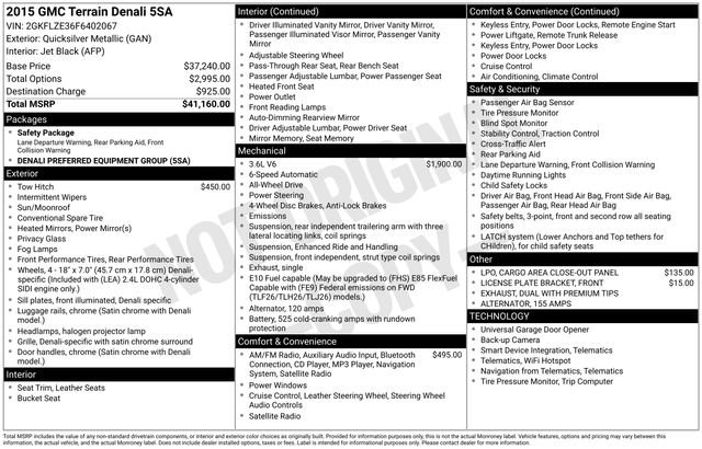 Used 2015 GMC Terrain Denali AWD/4WD image 34