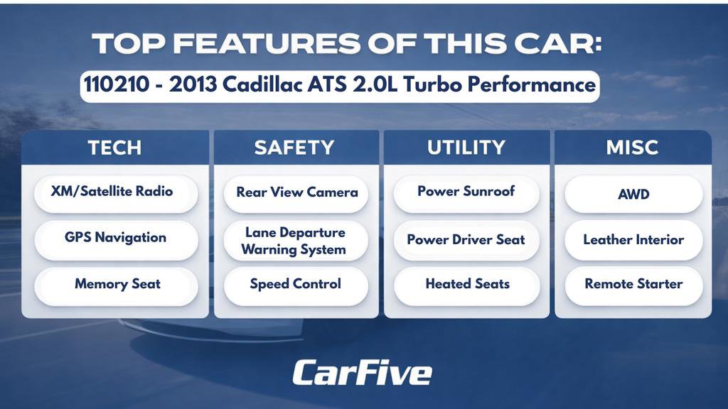 Used 2013 Cadillac ATS Performance w/ Cold Weather Package AWD/4WD image 30