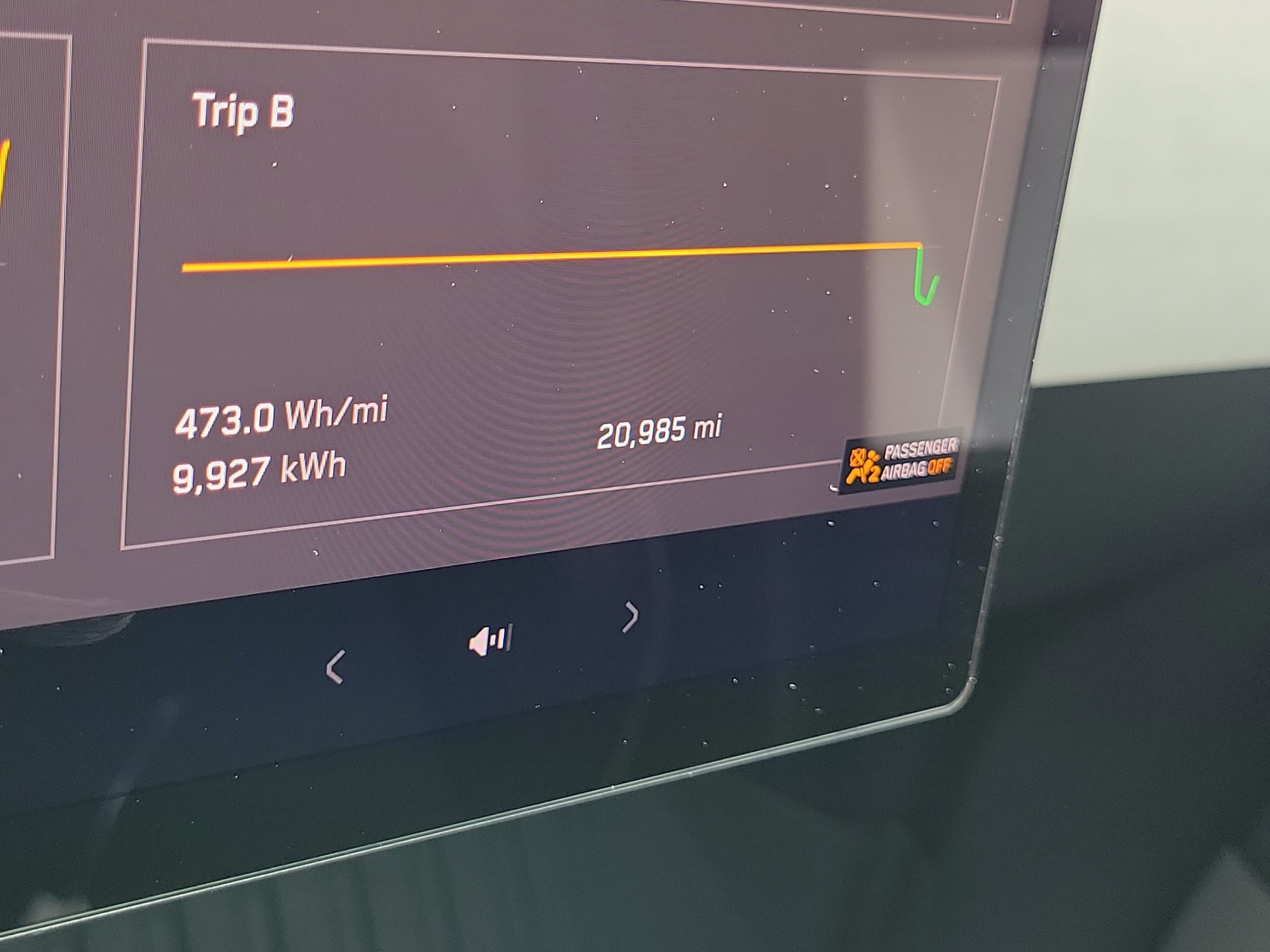 Used 2024 Tesla Cybertruck Cyberbeast AWD/4WD image 27
