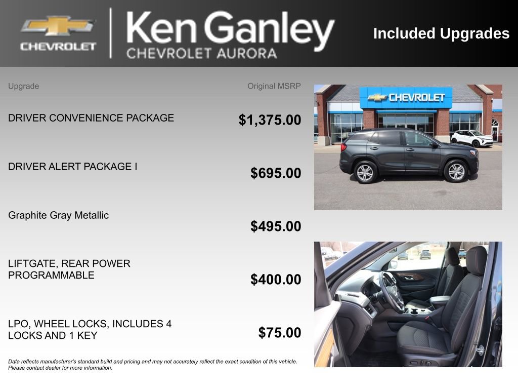 Used 2020 GMC Terrain SLE w/ Driver Convenience Package image 6