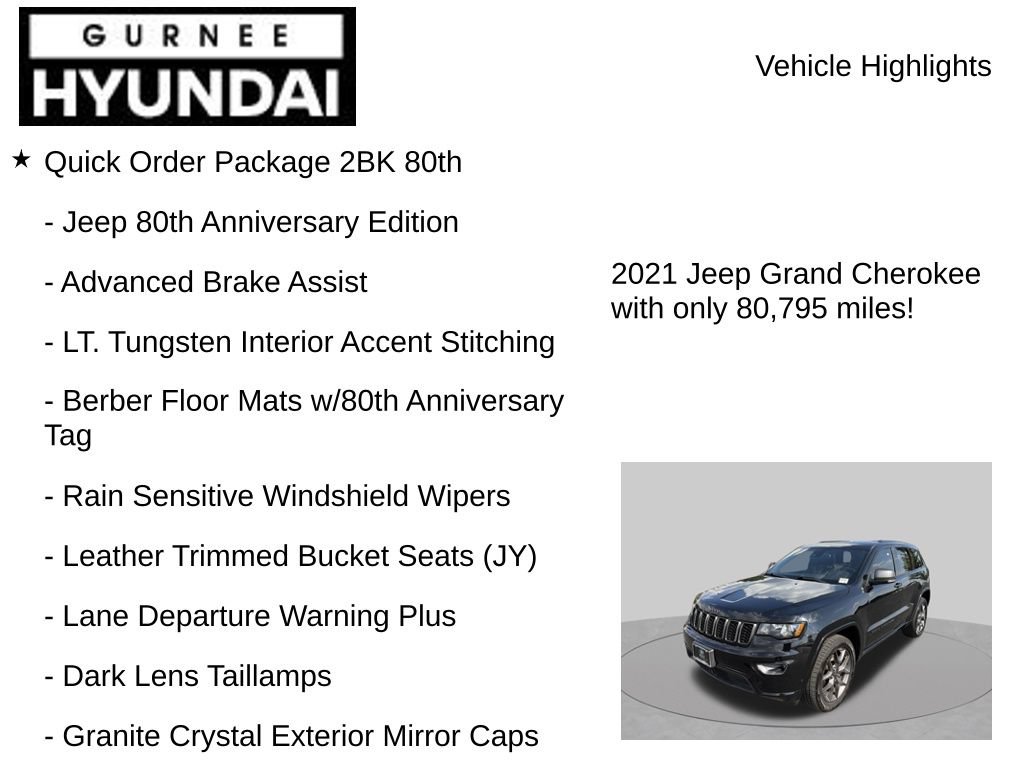 Used 2021 Jeep Grand Cherokee Limited w/ Quick Order Package 28K 80th AWD/4WD image 8